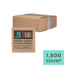BOVEDA 2 WAY HUMIDITY CONTROL SIZE 1 - 58% RH -BOX OF 1500 UNITS